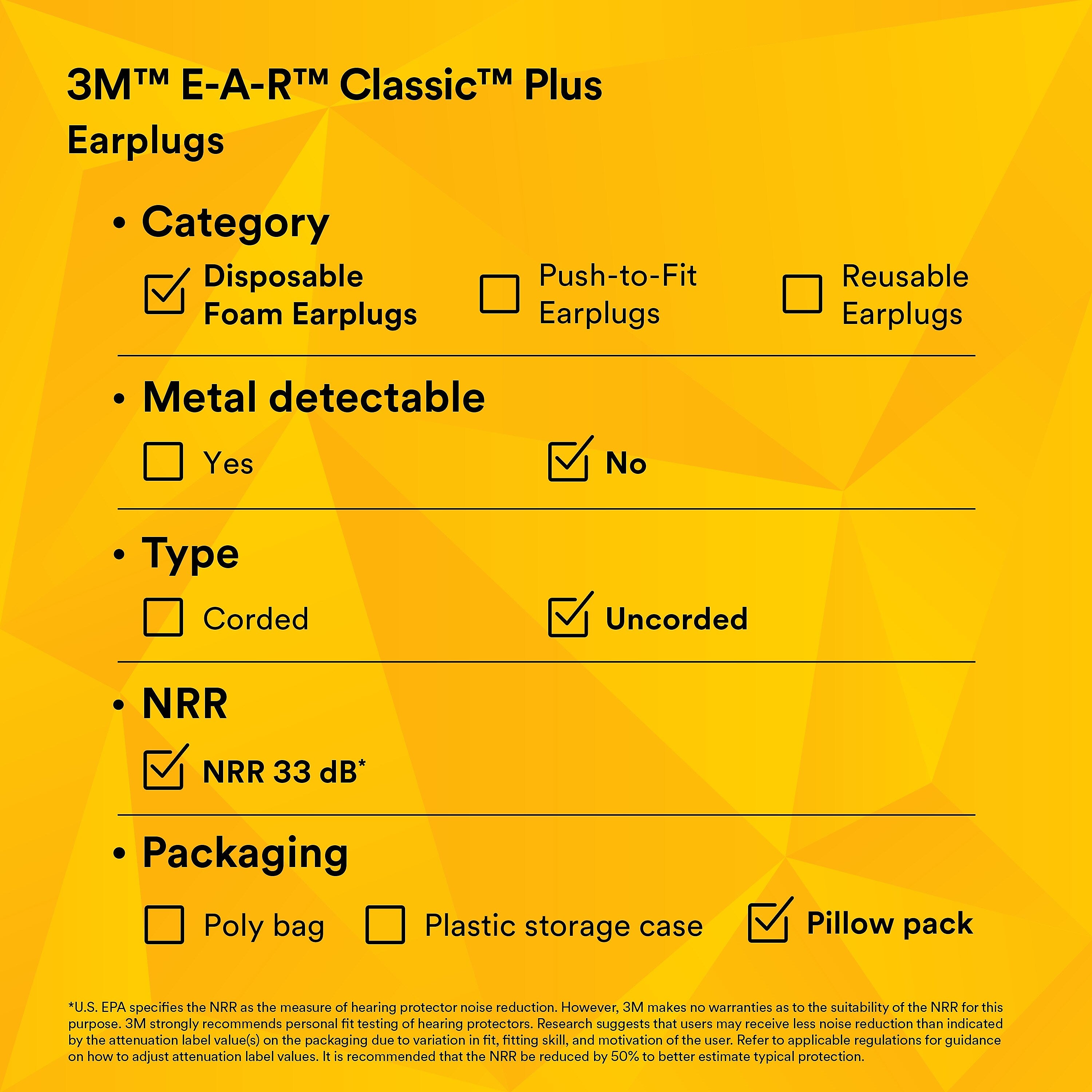 3M E-A-R Classic Plus Earplugs, Uncorded, Pillow Pack, 200 Pairs/Case