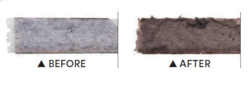 3M Easy Trap Duster Sweep & Dust Sheets, 8