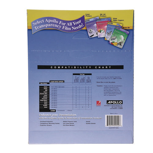 Plain Paper Transparency Film, 8.5 X 11, Black On Clear, 100/box