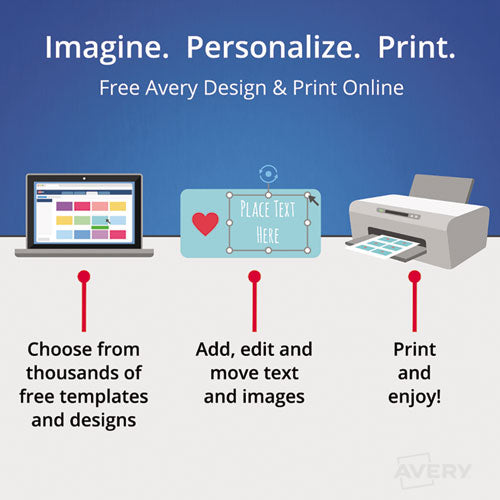 Printable Self-adhesive Removable Color-coding Labels, 0.75