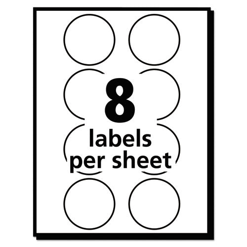 Printable Self-adhesive Removable Color-coding Labels, 1.25