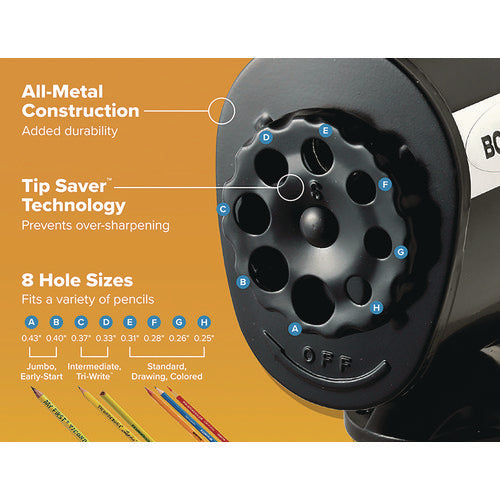 Metal Manual Pencil Sharpener, Manually-powered, 5.44