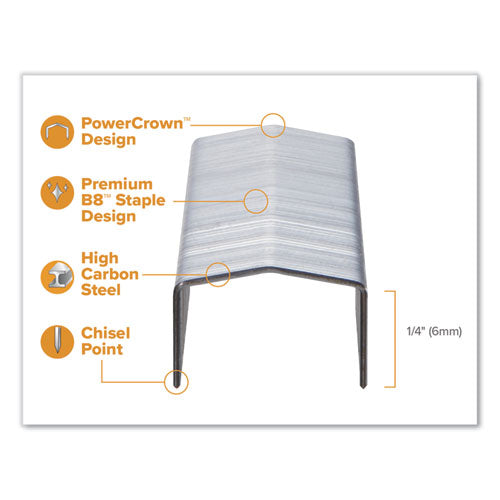 B8 Powercrown Premium Staples, 0.25