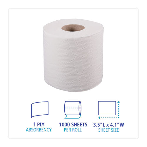 Boardwalk Toilet Tissue