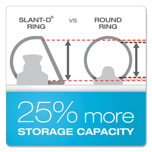 Clearvue Slant-d Ring Binder, 3 Rings, 2