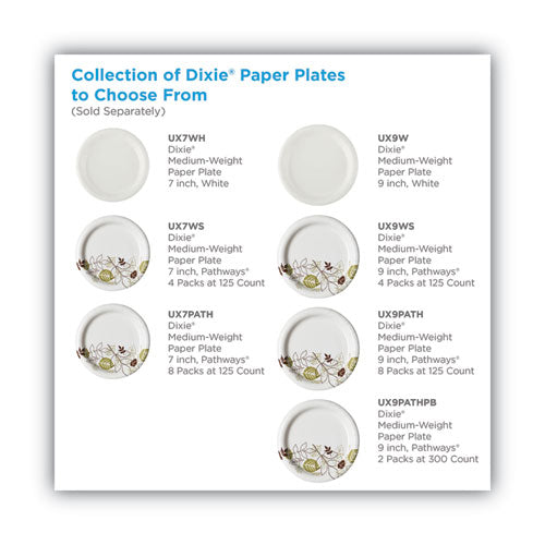 Pathways Soak-proof Shield Mediumweight Paper Plates, Wisesize, 6.87