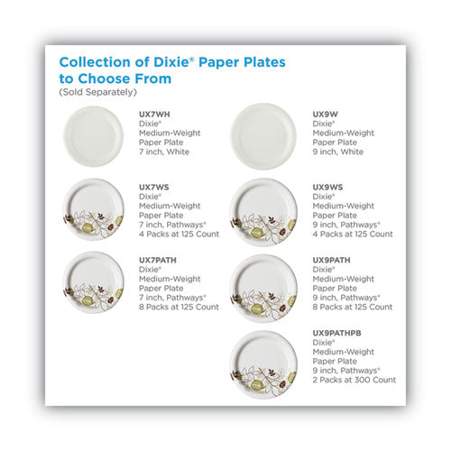 Pathways Soak-proof Shield Mediumweight Paper Plates, Wisesize, 8.5