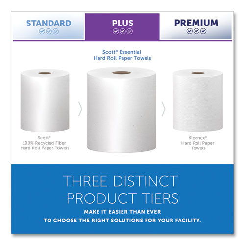 Essential High Capacity Hard Roll Towels For Business, 1-ply, 8