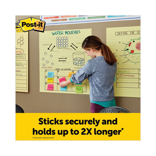 Vertical-orientation Self-stick Easel Pad Value Pack, Presentation Format (1.5