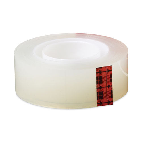 Transparent Tape, 3