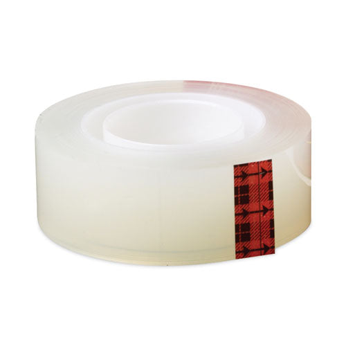Transparent Tape, 1