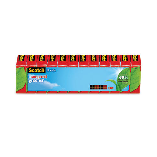 Transparent Greener Tape, 1