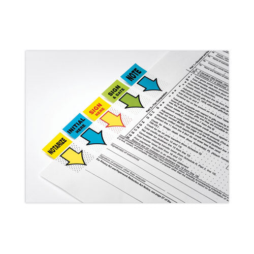 Page Flags In Dispenser, 