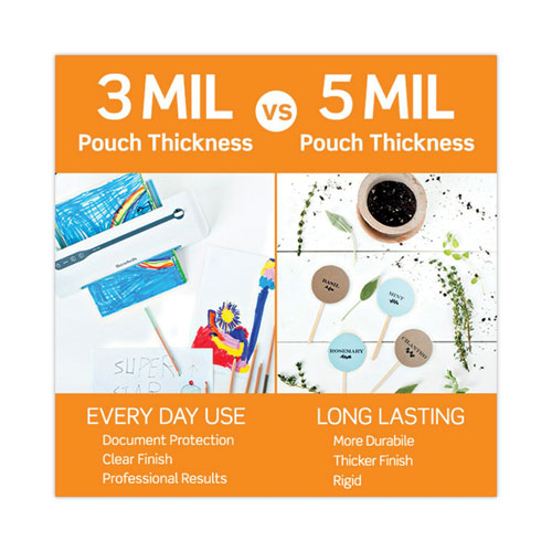 Laminating Pouches, 3 Mil, 9