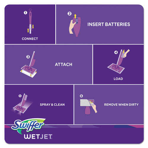 Wetjet System Refill Cloths, 11.3