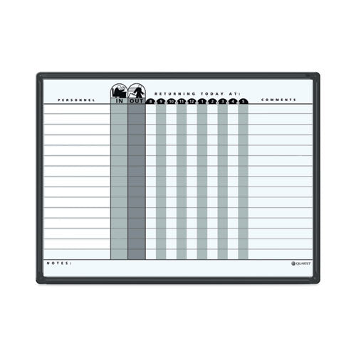 Employee In/out Board System, 15-person Tracking, 24" X 18", White/gray Surface, Black Aluminum Frame