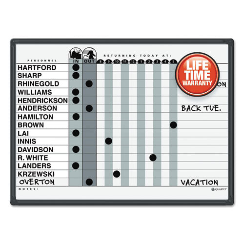 Employee In/out Board System, 15-person Tracking, 24