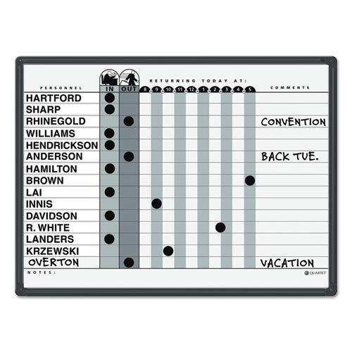 Employee In/out Board System, 15-person Tracking, 24
