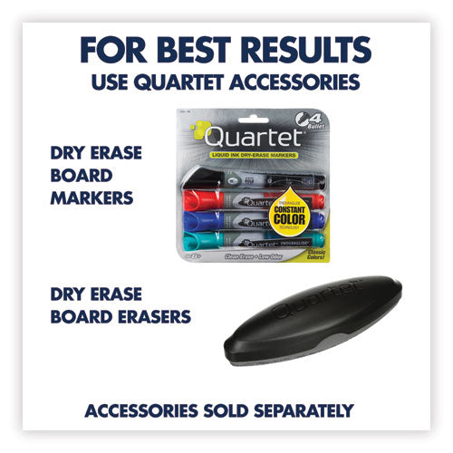 Classic Series Total Erase Dry Erase Boards, 96