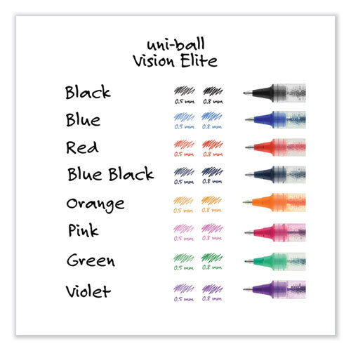 Vision Elite Hybrid Gel Pen, Stick, Bold 0.8 Mm, Black Ink, White/black/clear Barrel