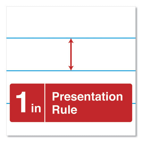 Easel Pads/flip Charts, Presentation Format (1