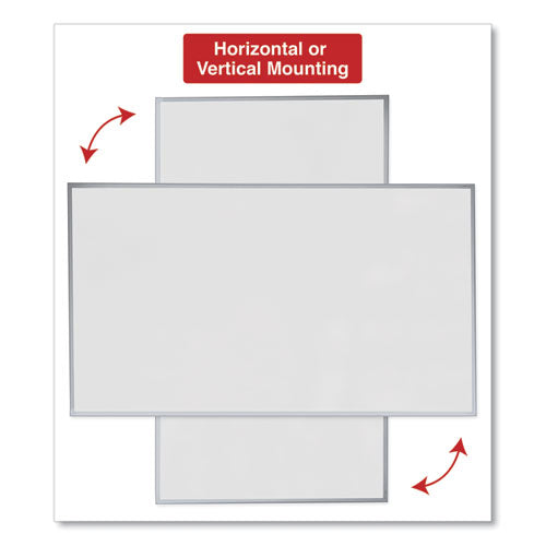 Deluxe Melamine Dry Erase Board, 72
