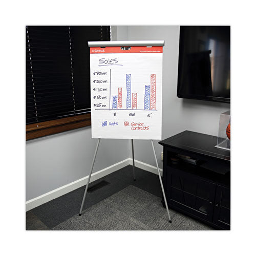 Renewable Resource Sugarcane Based Easel Pads, Presentation Format (1