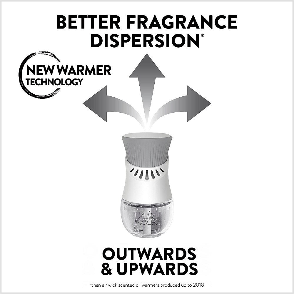 Air Wick Scented Oil Holder