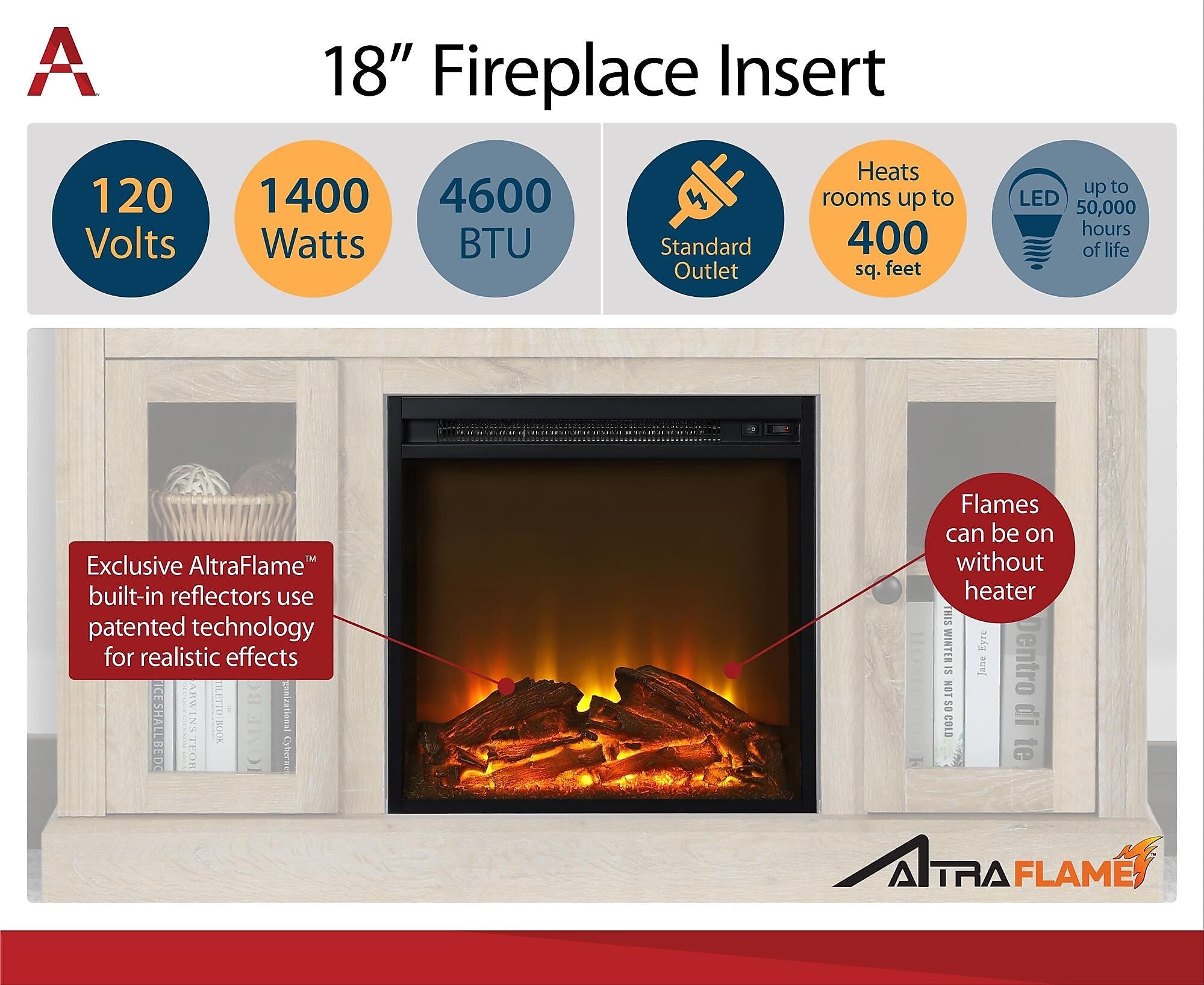 Ameriwood Brooklyn Fireplace TV Stand, Screens up to 50