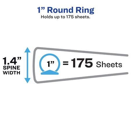 Avery 1" 3-Ring Flexible Poly Binders, Gray