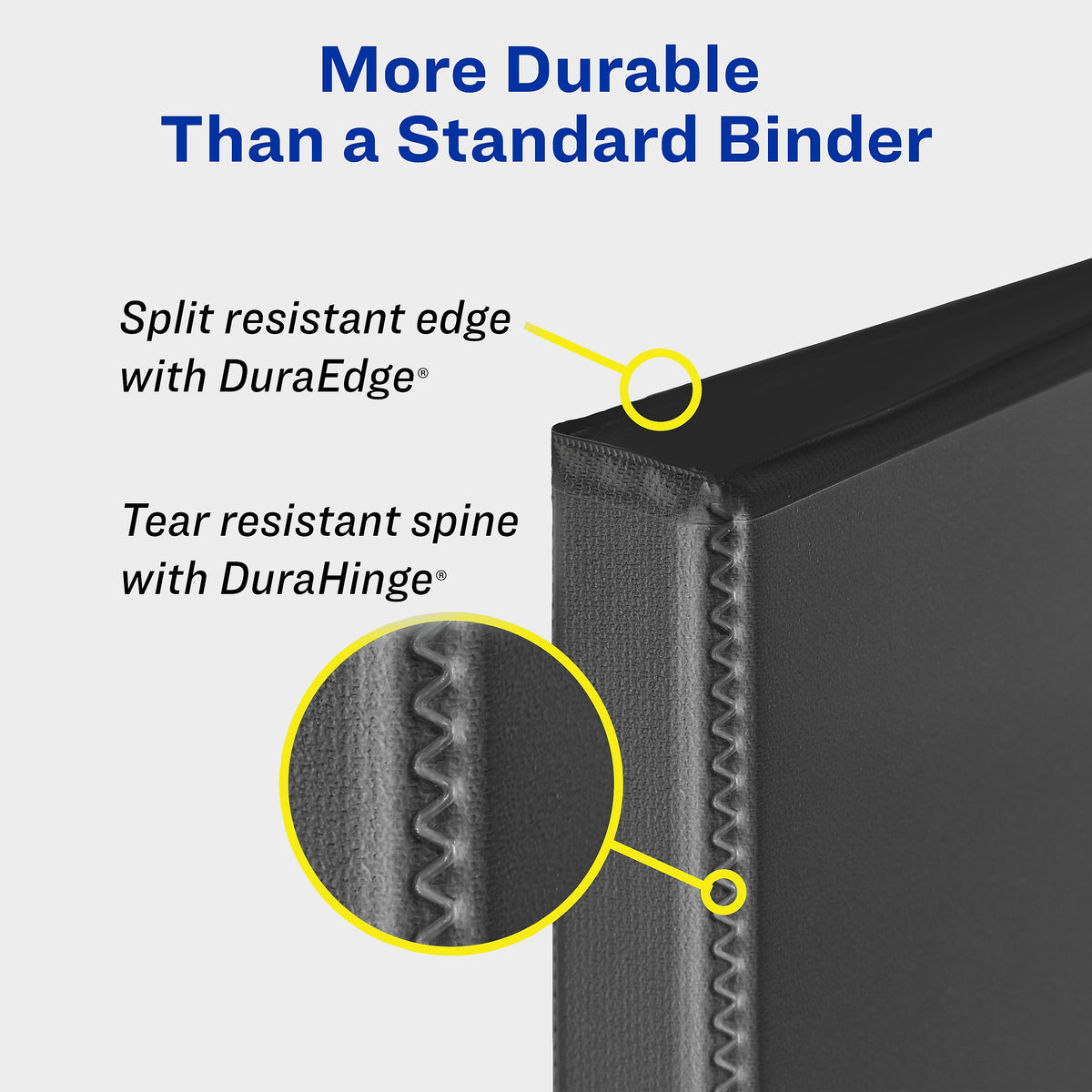 Avery 1" 3-Ring View Binders, D-Ring, Black