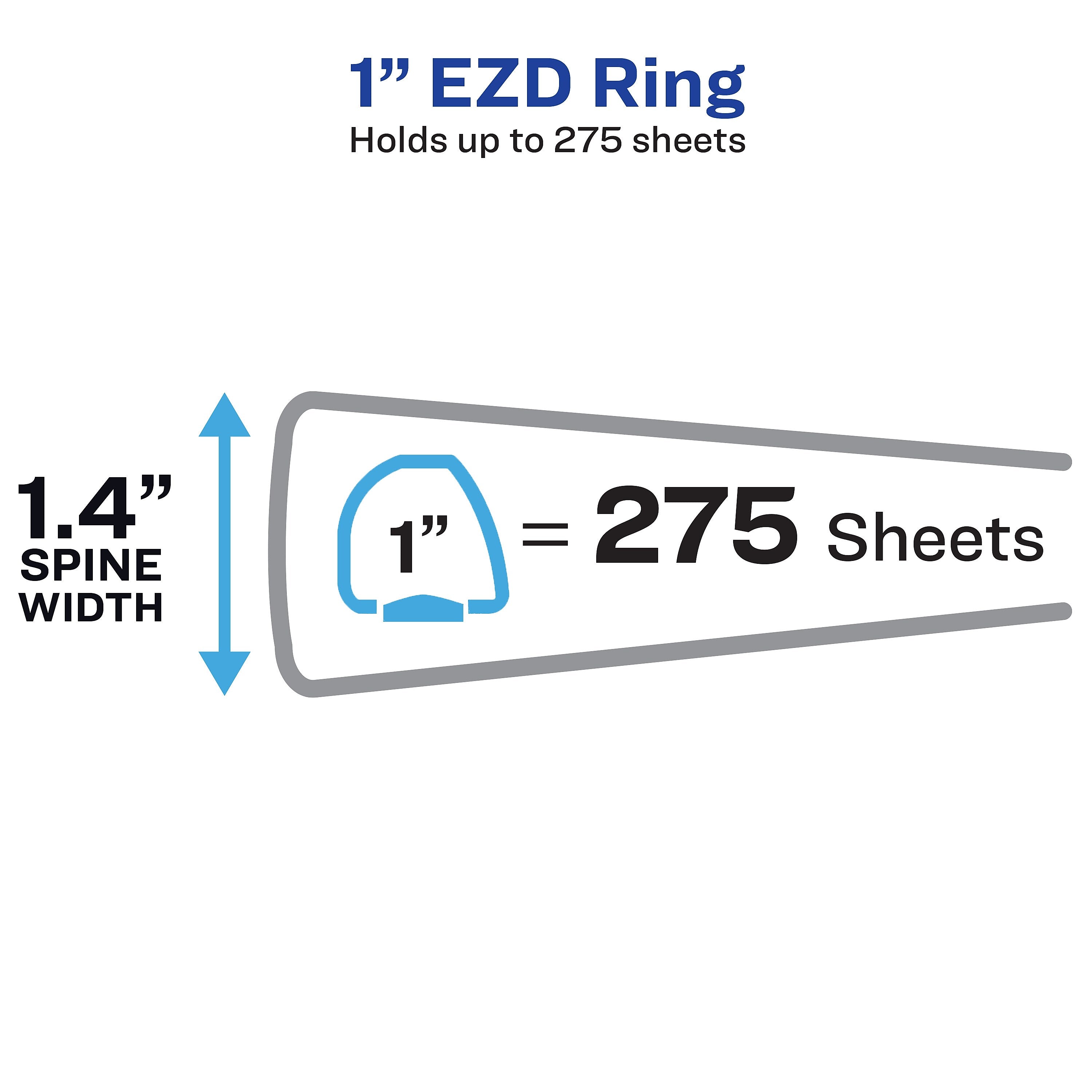 Avery 1" 3-Ring View Binders, D-Ring, Black