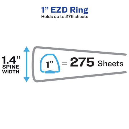 Avery 1" 3-Ring View Binders, D-Ring, Black