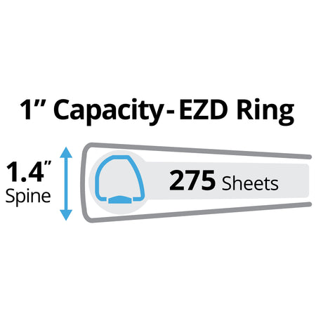 Avery 1" 3-Ring View Binders, D-Ring, White