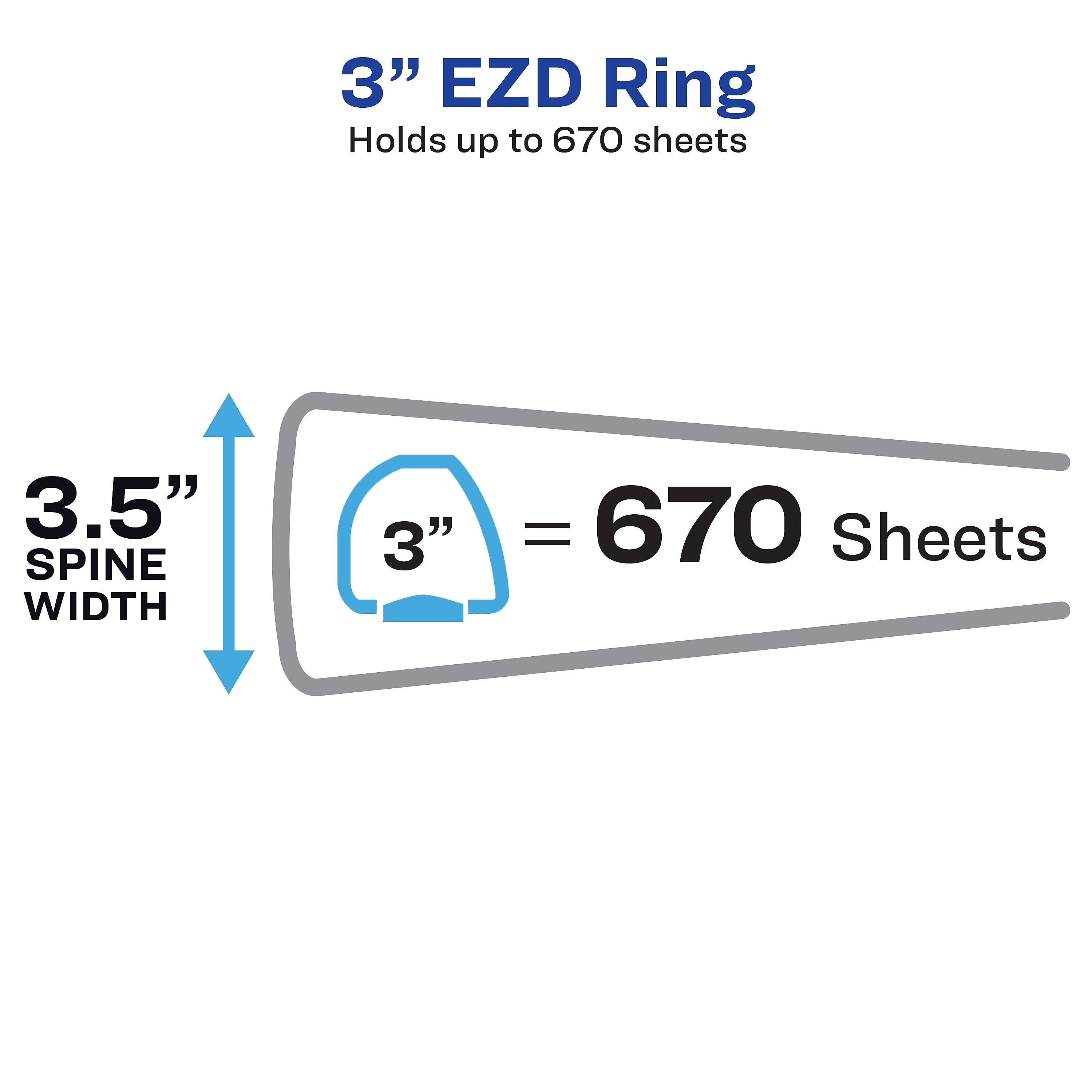 Avery 3" 3-Ring View Binders, D-Ring, White