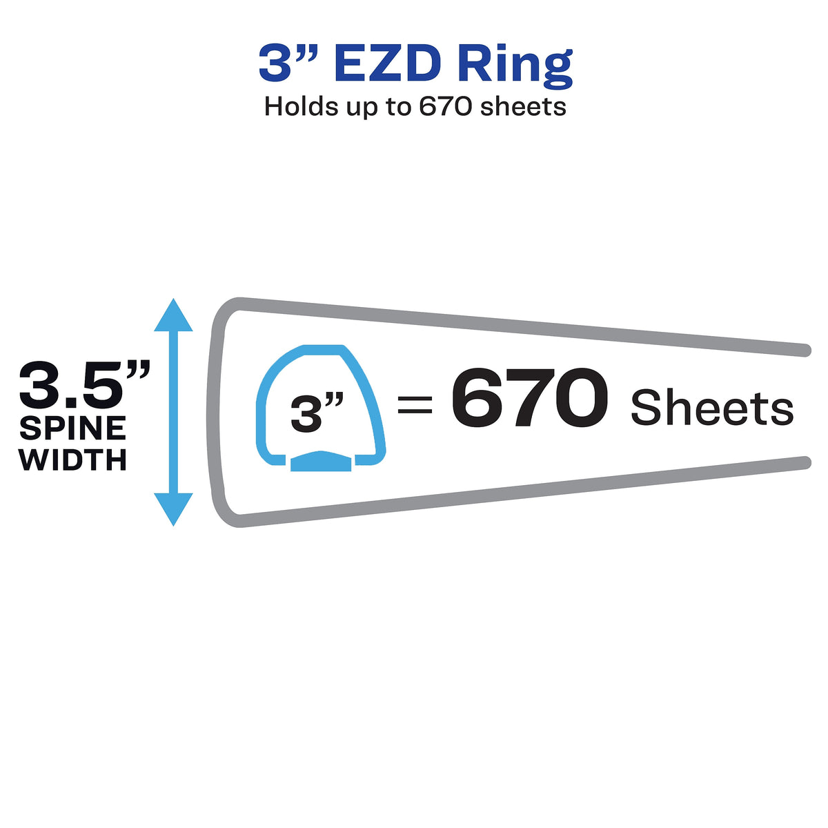 Avery 3" 3-Ring View Binders, D-Ring, White