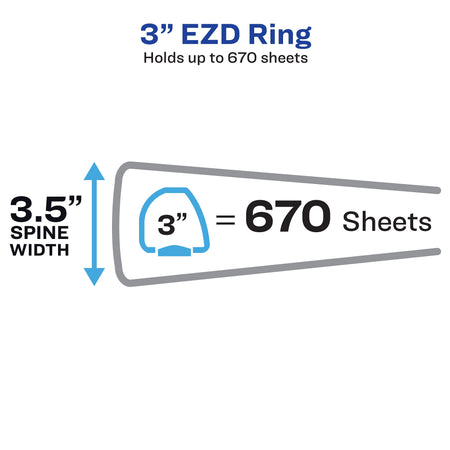 Avery 3" 3-Ring View Binders, D-Ring, White