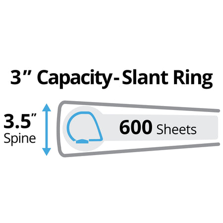 Avery 3" 3-Ring View Binders, Slant Ring, Black