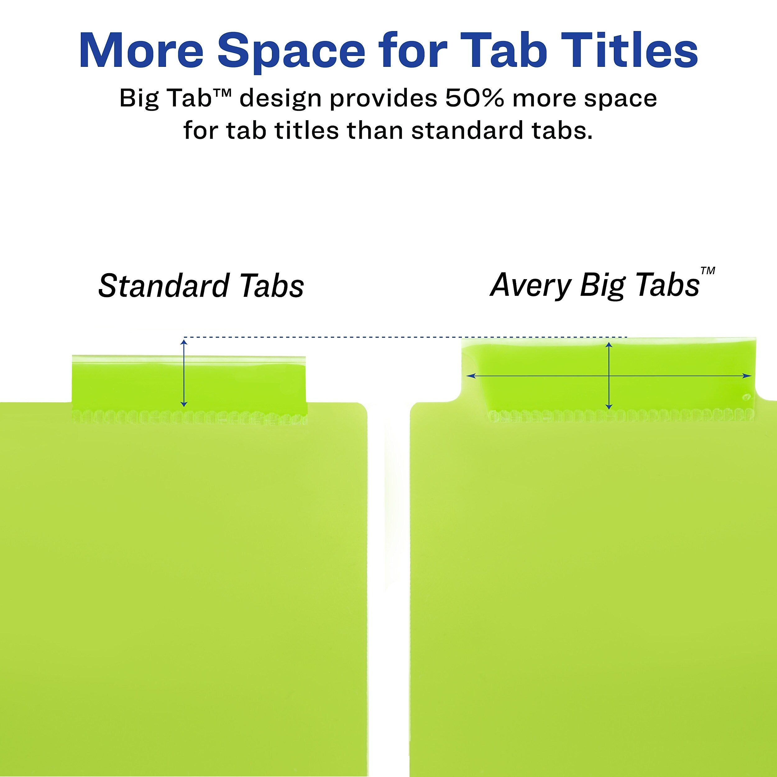 Avery Big Tab Corner Lock Insertable Plastic Dividers with 3 Pockets, 5 Tabs, Multicolor