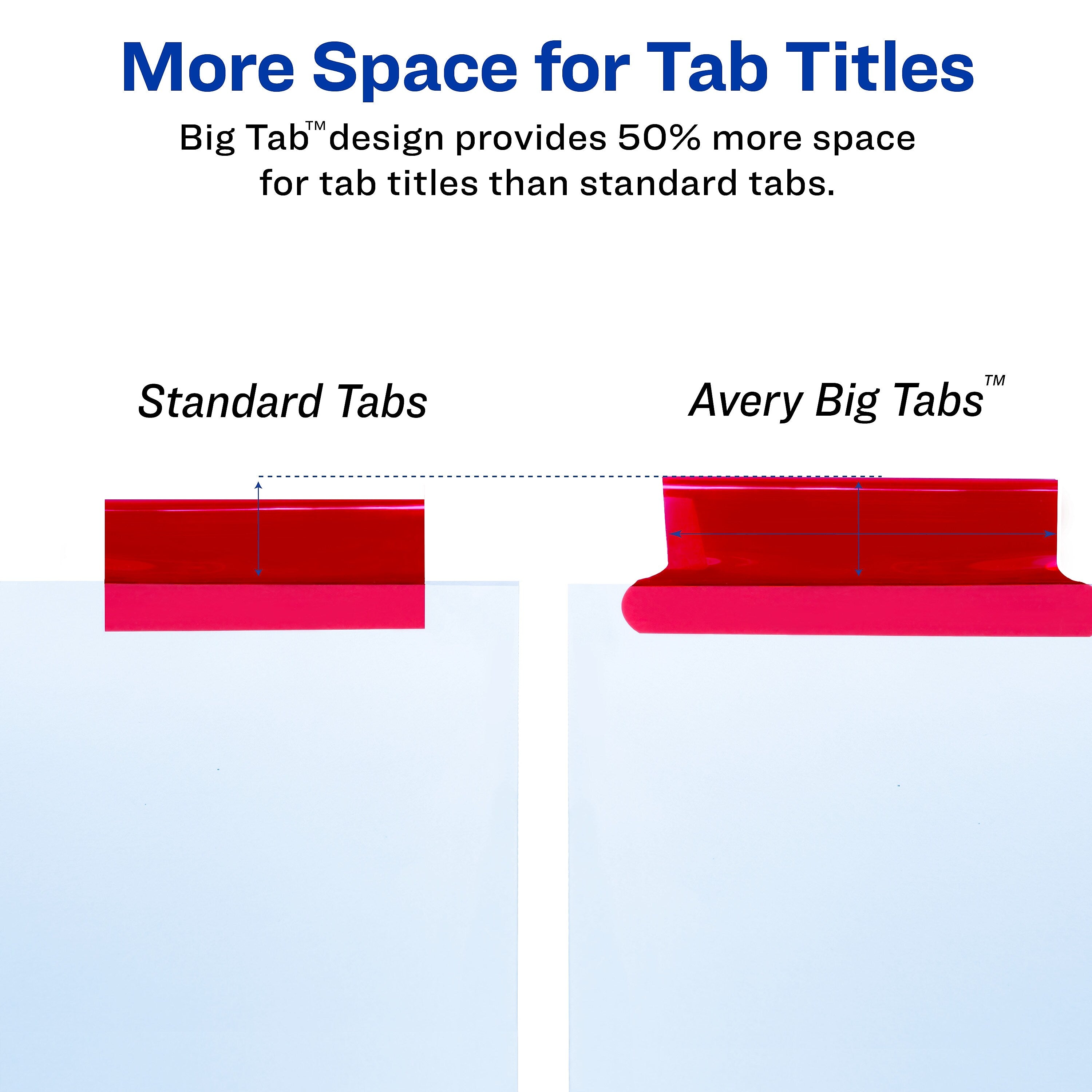 Avery Big Tab Extra-Wide Insertable Paper Dividers, 5 Tab, Multicolor, Clear Reinforced