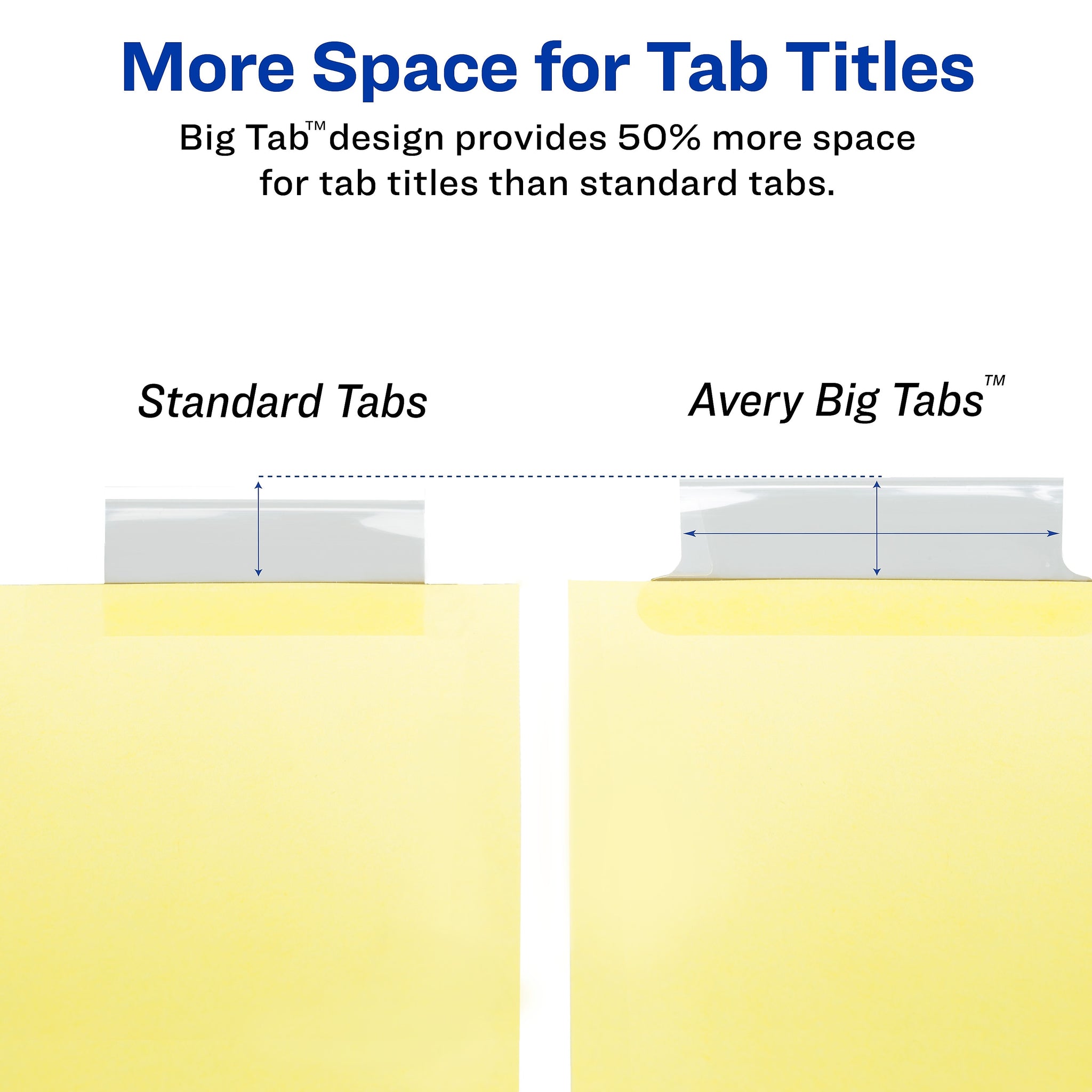 Avery Big Tab Insertable Paper Dividers, 5-Tab, Yellow