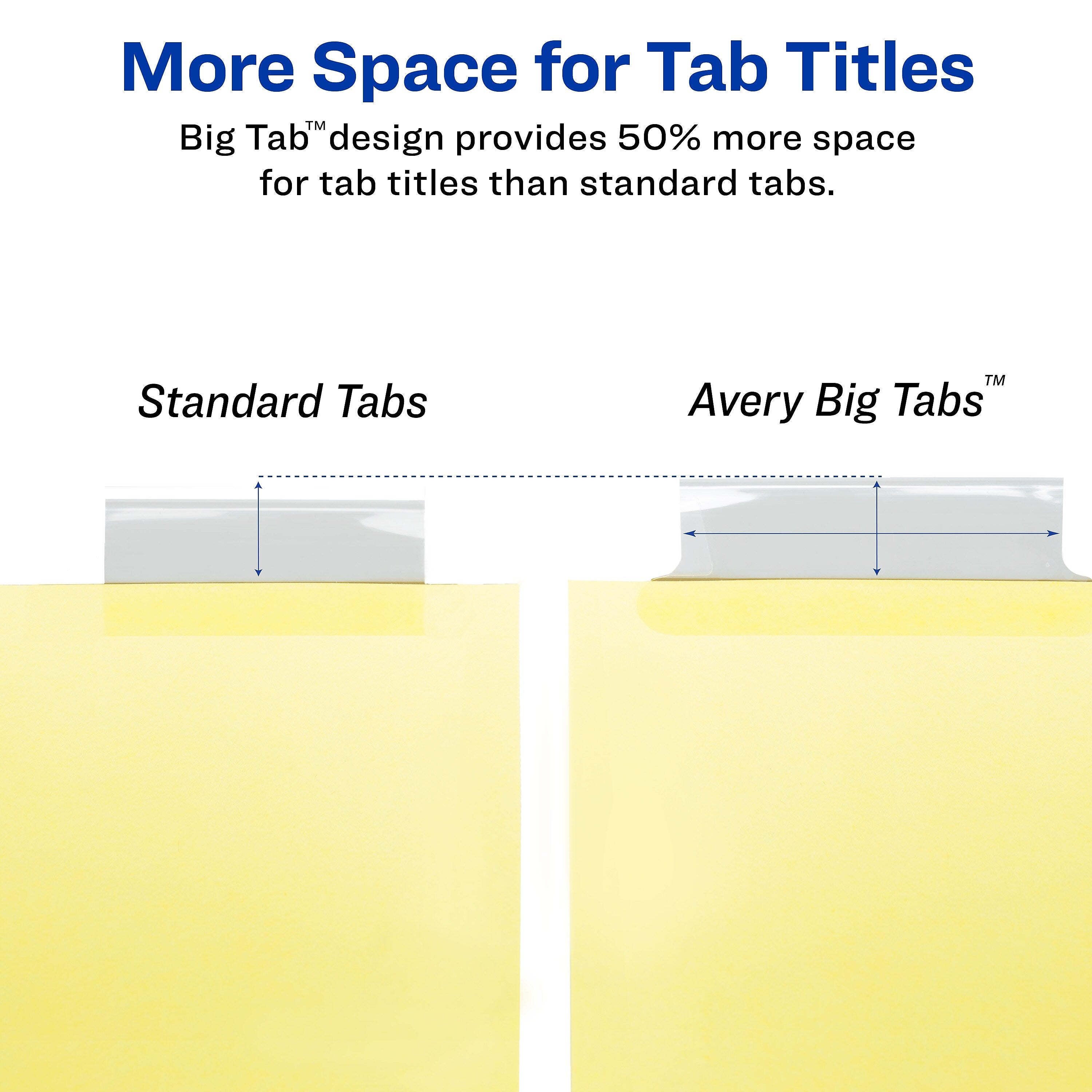 Avery Big Tab Insertable Paper Dividers, 5 Tabs, Clear, Copper Reinforced