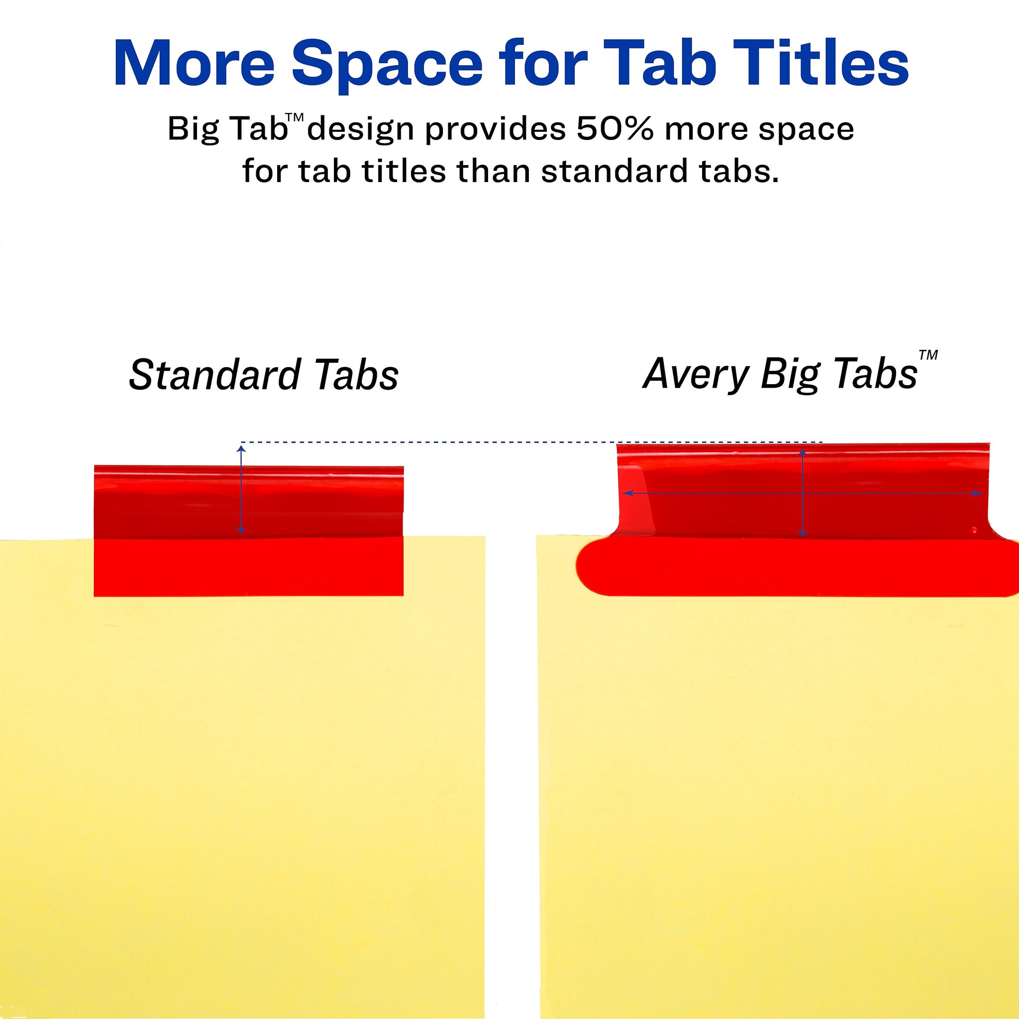 Avery Big Tab Insertable Paper Dividers, 5 Tabs, Multicolor, Copper Reinforced