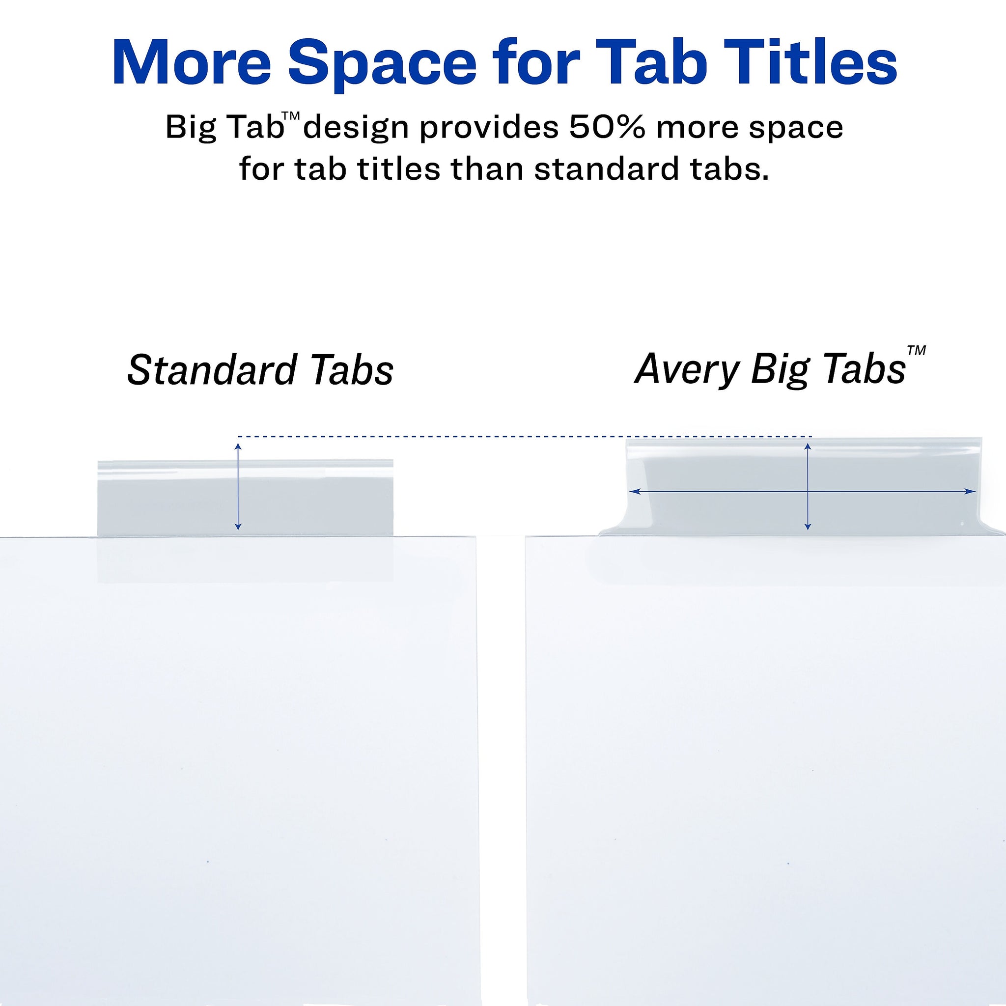 Avery Big Tab Insertable Paper Dividers, Clear 5 Tab, White