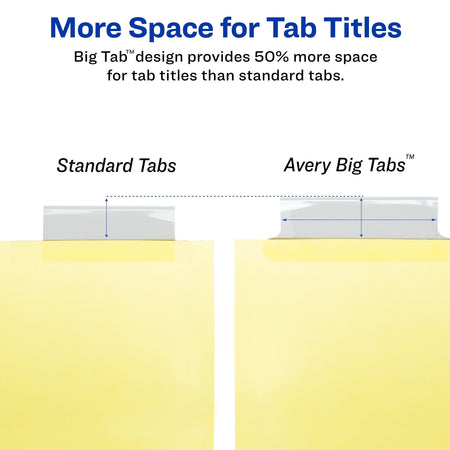 Avery Big Tab Insertable Paper Dividers, Clear 8 Tab, Buff