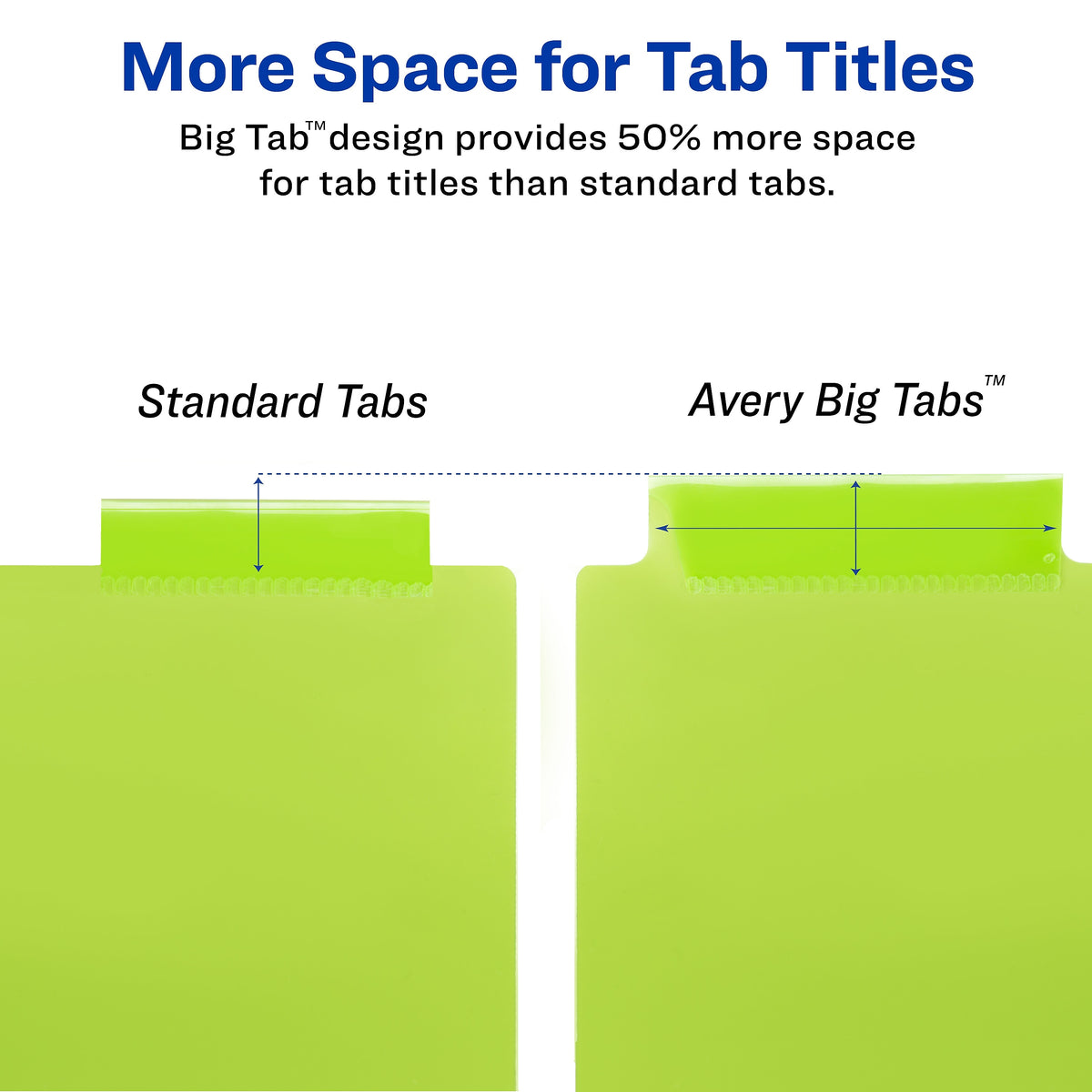 Avery Big Tab Insertable Plastic Dividers, 5 Tabs, Multicolor