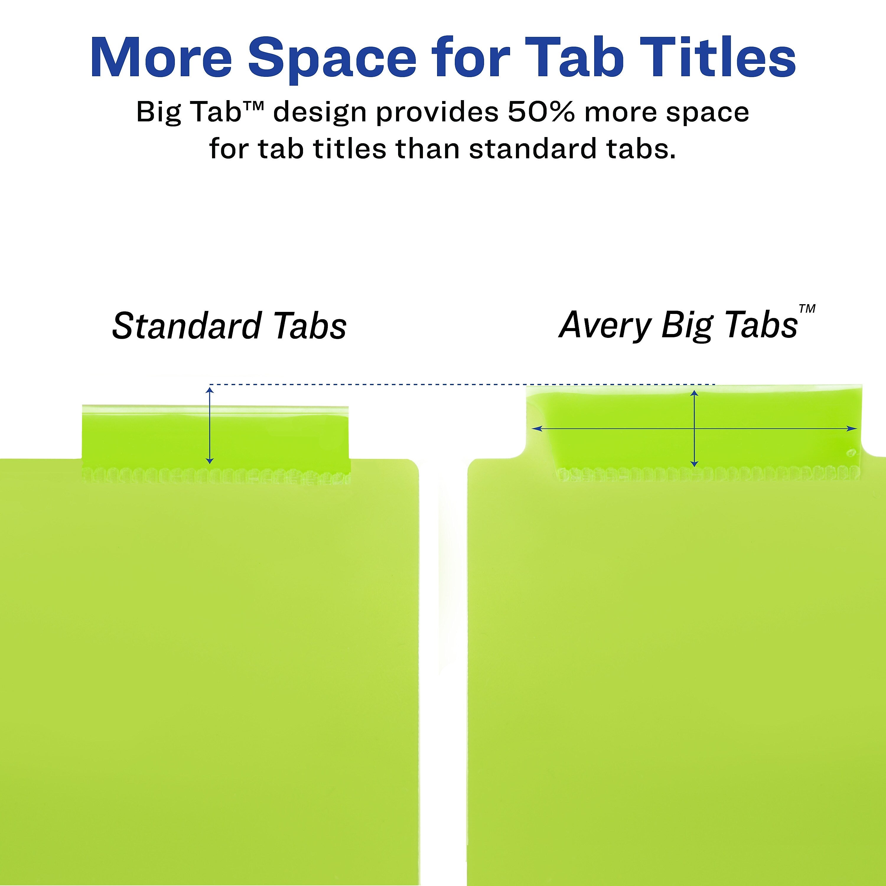 Avery Big Tab Insertable Plastic Dividers with 2 Pockets, 5 Tabs, Multicolor