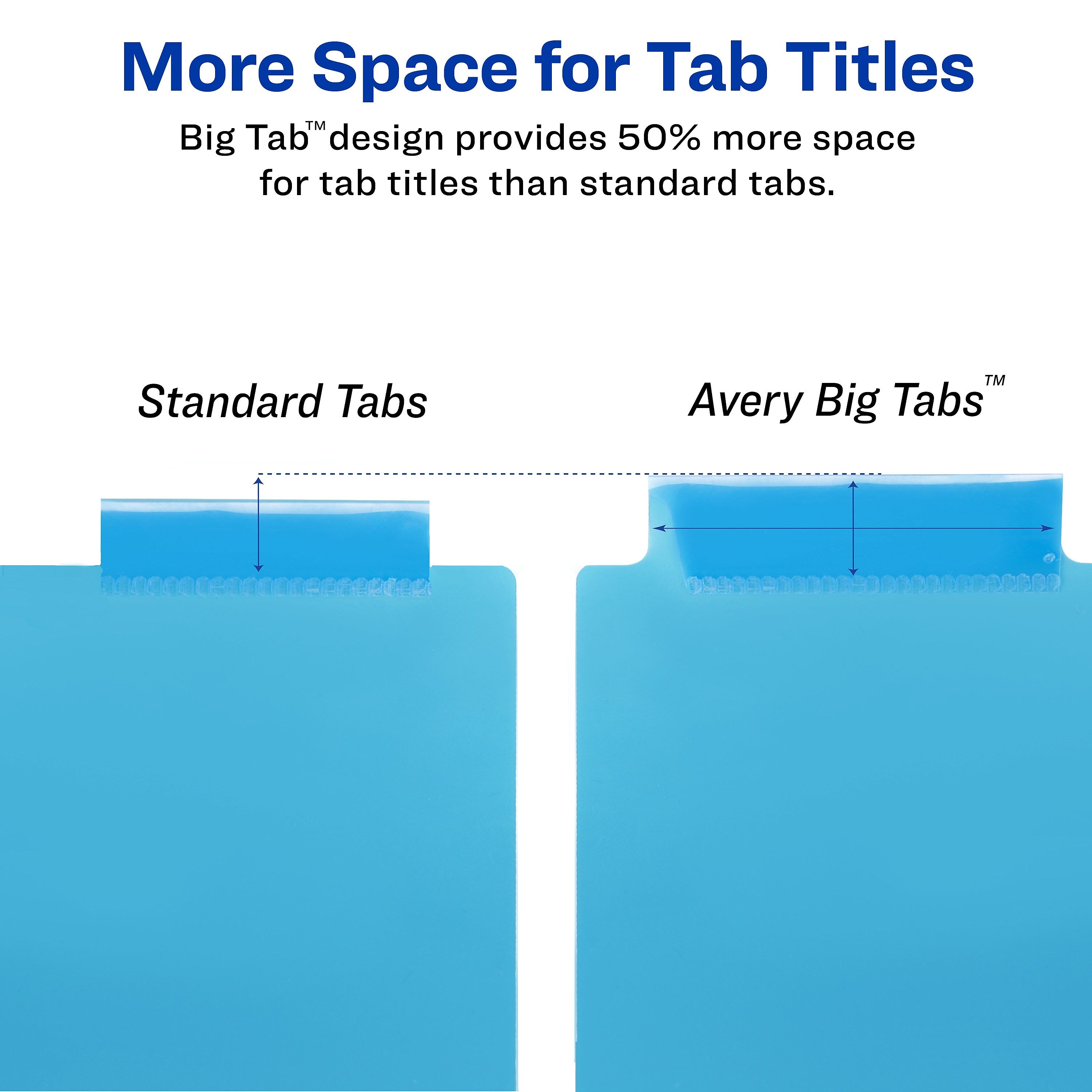 Avery Big Tab Insertable Plastic Dividers with 2 Pockets, 5 Tabs, Two-Tone Multicolor