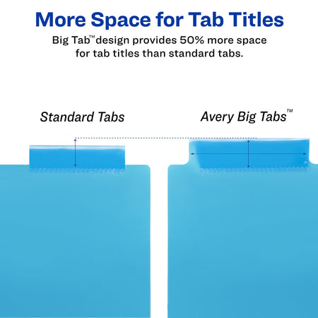 Avery Big Tab Insertable Plastic Dividers with 2 Pockets, 5 Tabs, Two-Tone Multicolor