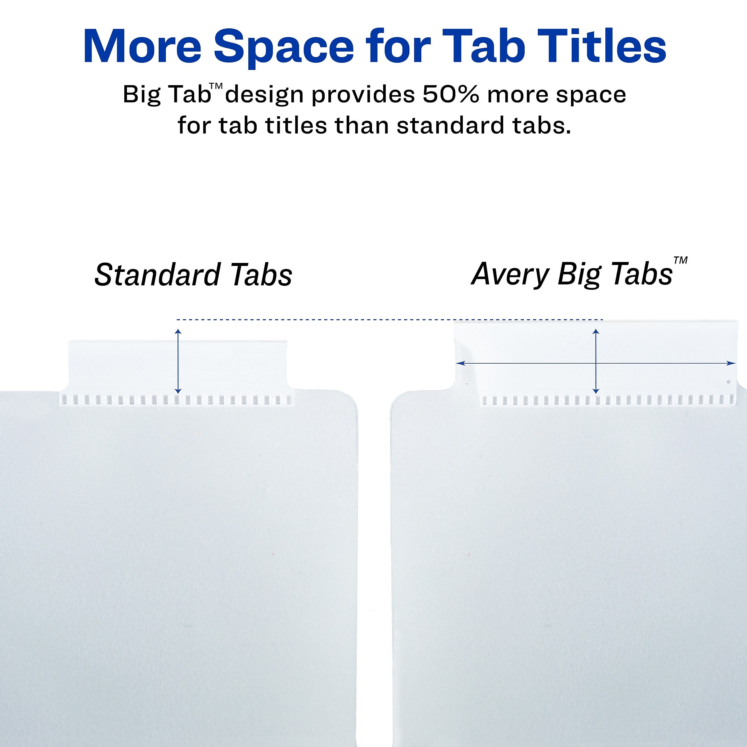 Avery Big Tab Insertable Plastic Dividers with Pocket, 5 Tabs, Multicolor Pastel